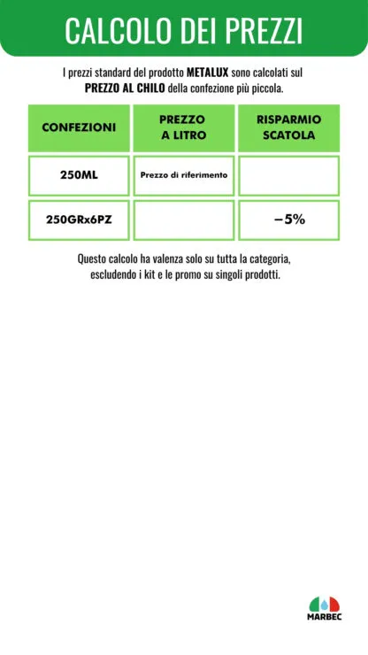METALUX