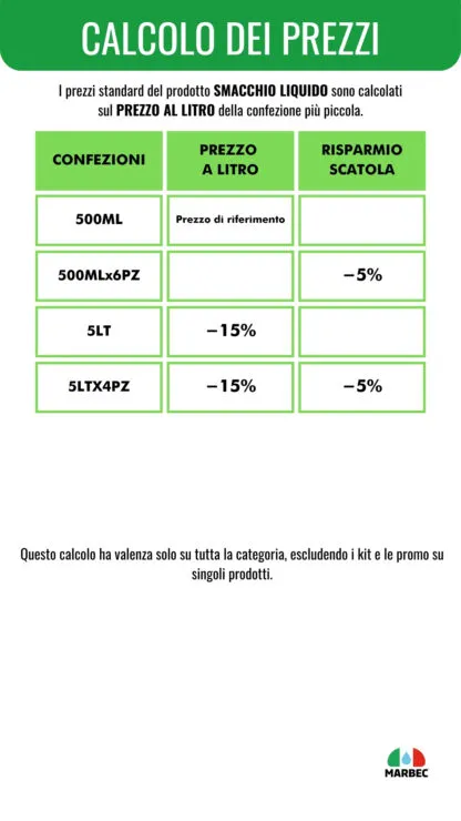 SMACCHIO LIQUIDO