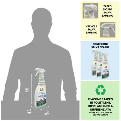 KIT MANUTENZIONE BAGNO