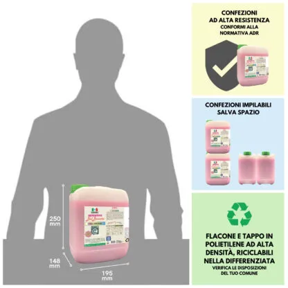 DETERSIVO BELBUCATO CURA COLORE