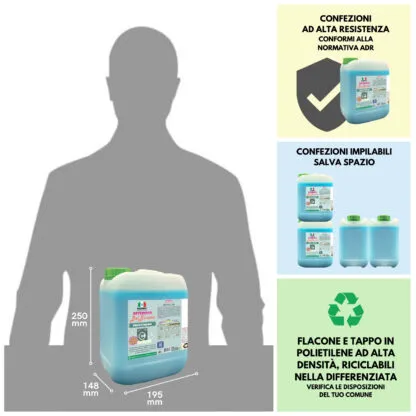 DETERSIVO BELBUCATO PROFUMOSO