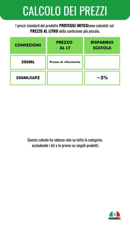 PROTEGGI INFISSI