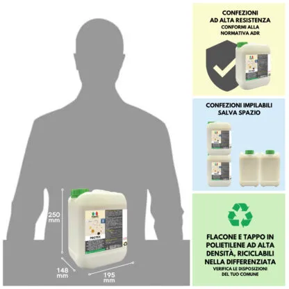 Impermeabilizzante per tessuti PROTEX