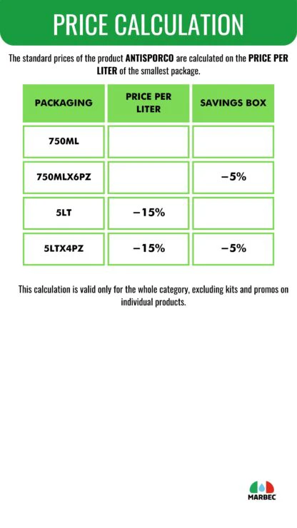 Marbec - Price Calculation ANTISPORCO
