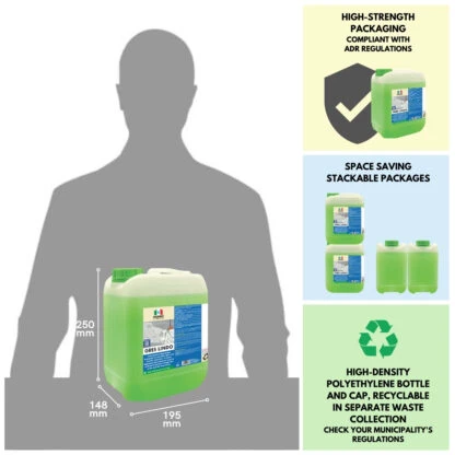 Degreaser for porcelain stoneware