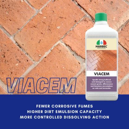 VIACEM