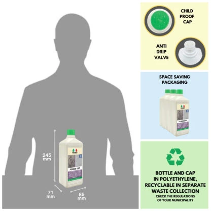 strong detergent for porcelain stoneware