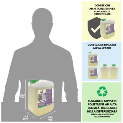 strong detergent for porcelain stoneware
