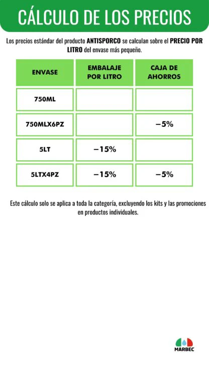 Marbec - Càlculo de los precios ANTISPORCO