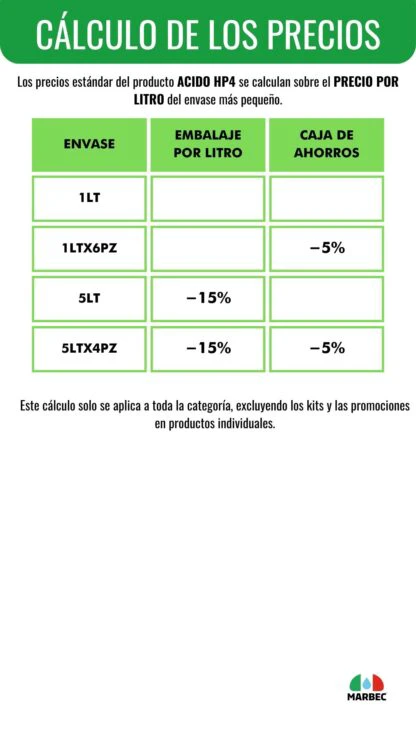 ACIDO HP4