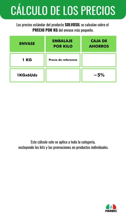 SOLVOSILL®