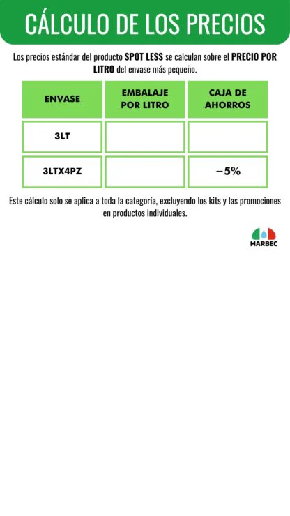 Marbec - Càlculo de los precios SPOT LESS