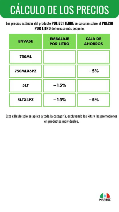 Marbec - Càlculo de los precios PULISCI TENDE