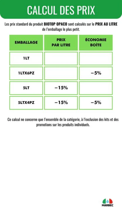 BIOTOP OPACO