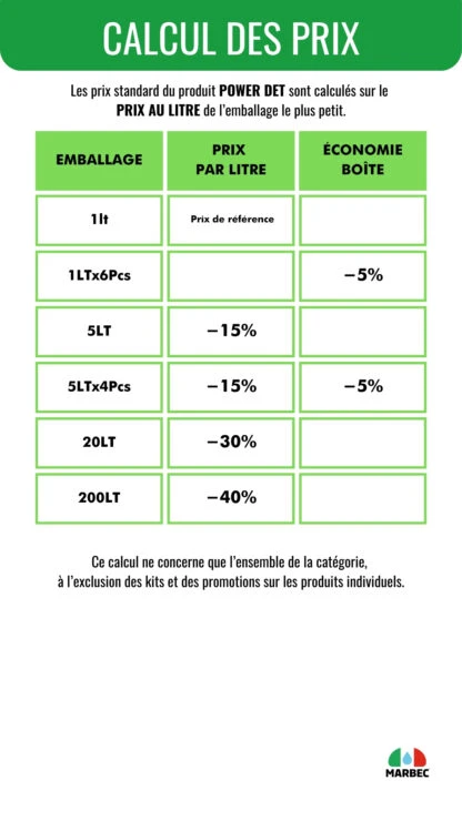 prix