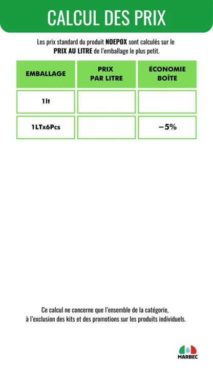 NOEPOX